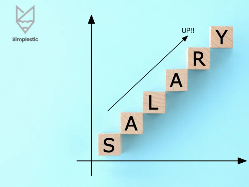 How to Ask for a Raise